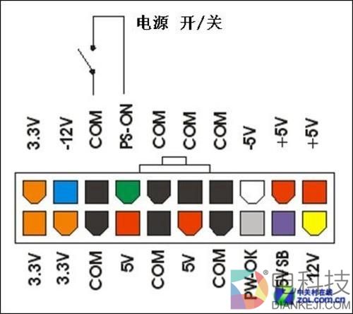 别说自己懂电脑 这些电源知识你知道么