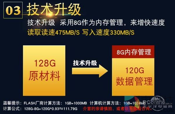 618不值得买的硬件：这篇文章给你足够的理由