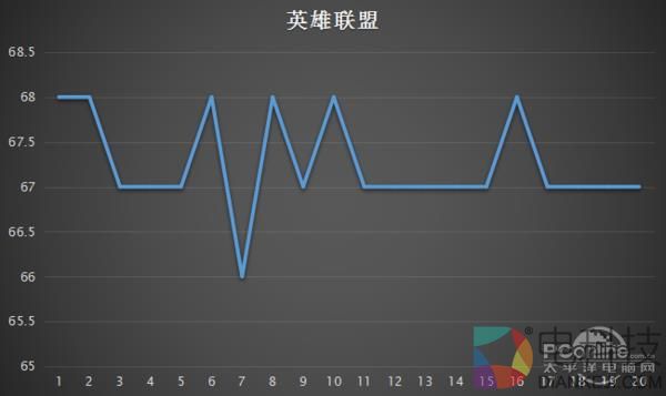 平板电脑+独立显卡?如此黑科技的产品是什么