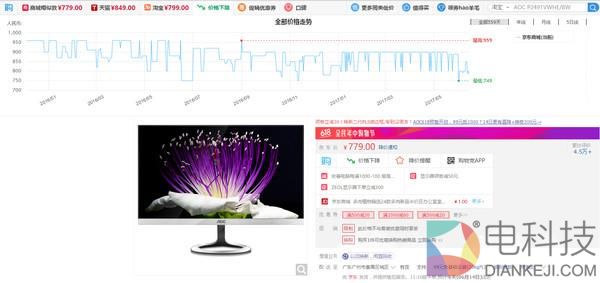 618不值得买的硬件：这篇文章给你足够的理由