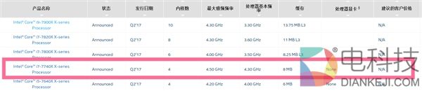 Intel i7-7740K官方超频5GHz：风冷、水冷性能爆发