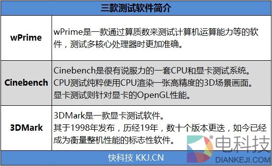 最强轻薄本!7代酷睿+MX150 小米笔记本Air 13.3寸评测