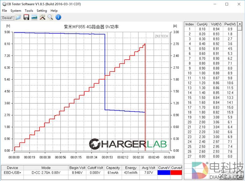 全网首拆：紫米4G路由器MF885拆解