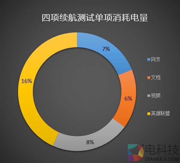 最强轻薄本!7代酷睿+MX150 小米笔记本Air 13.3寸评测