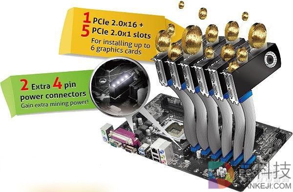 挖矿惹祸！国内没货可买：AMD、NVIDIA显卡狂涨价