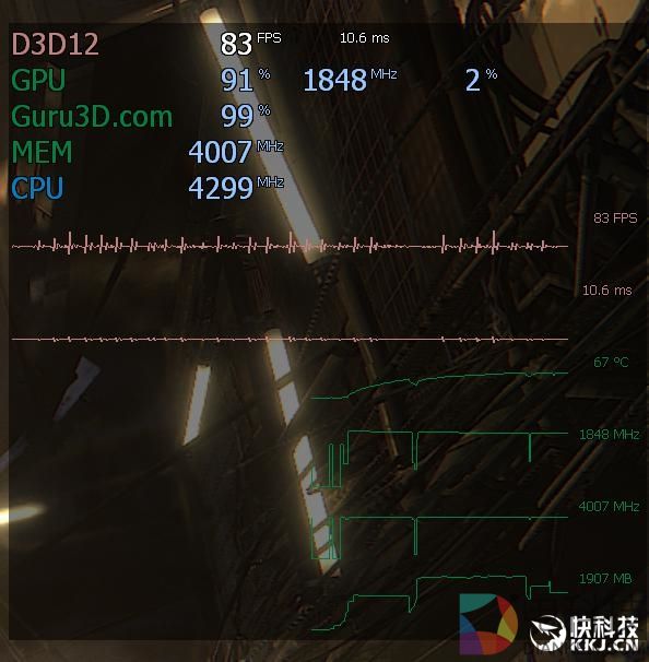 AfterBurner 4.4.0新版发布：OSD硬件监控显卡