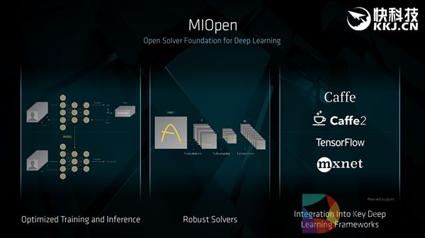 首发Vega新架构:AMD正式推出Radeon Instinct加速卡