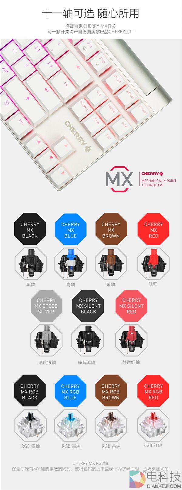 1699元!樱桃全新机械键盘MX Board 8.0 RGB发布:1670万色背光