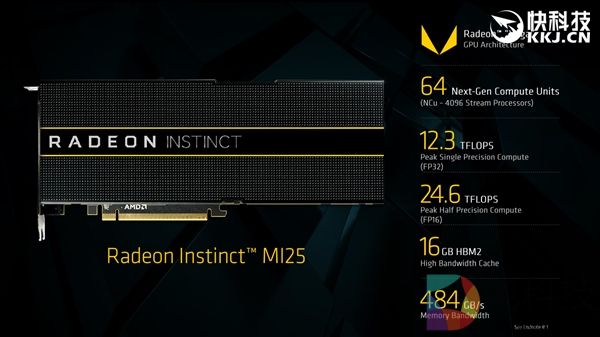 首发Vega新架构:AMD正式推出Radeon Instinct加速卡