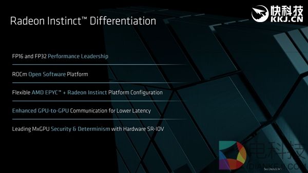 首发Vega新架构:AMD正式推出Radeon Instinct加速卡