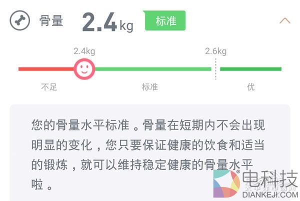 智能体脂秤到底准不准?编辑为此去了趟医院