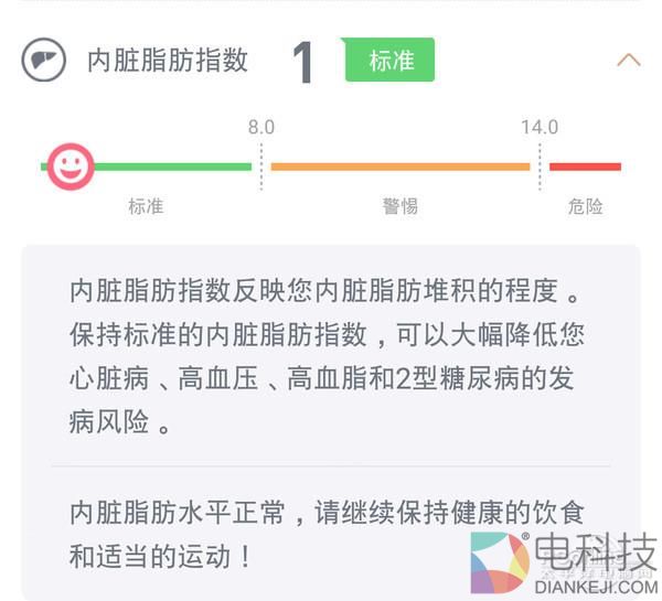 智能体脂秤到底准不准?编辑为此去了趟医院