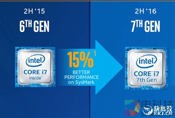 Intel 6代/7代酷睿处理器曝微代码BUG：多线程被废