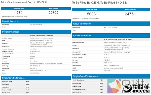 首上六核!Intel 8代酷睿i7跑分曝光:对比AMD无优势