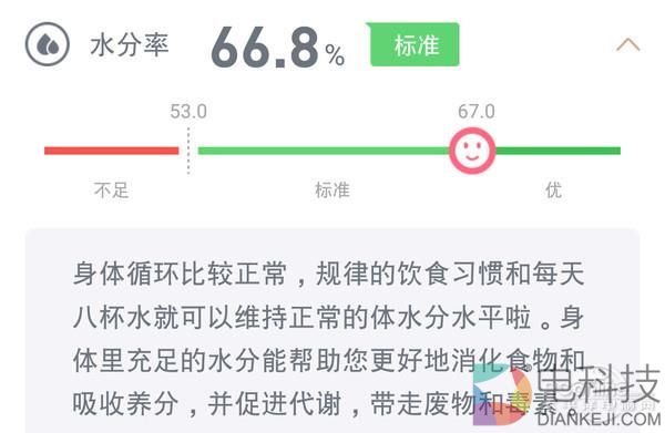 智能体脂秤到底准不准?编辑为此去了趟医院