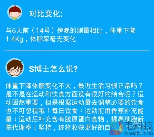 智能体脂秤到底准不准?编辑为此去了趟医院