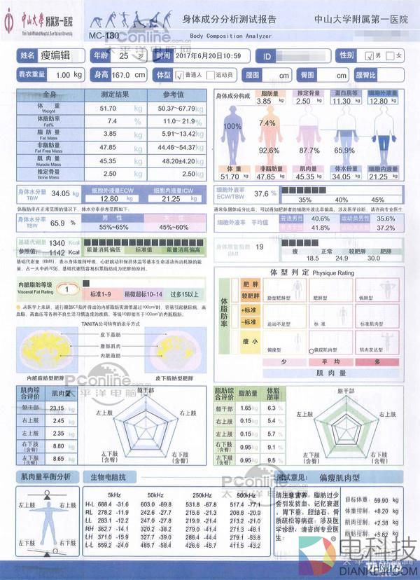 智能体脂秤到底准不准?编辑为此去了趟医院