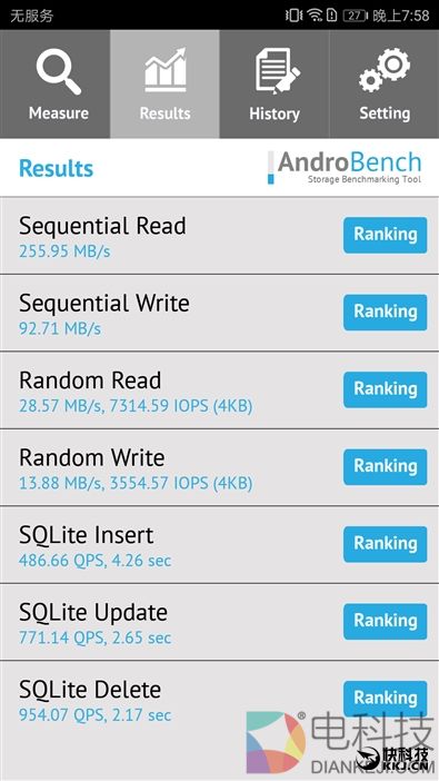 麒麟960最低价!荣耀9评测:颜值堪比胡歌