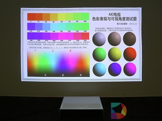 9999元！小米米家激光电视体验：150英寸堪比影院