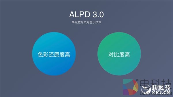米家激光投影电视正式发布:150英寸/媲美影院
