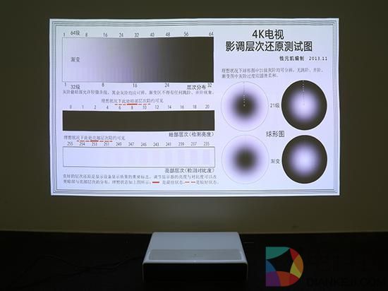 9999元！小米米家激光电视体验：150英寸堪比影院