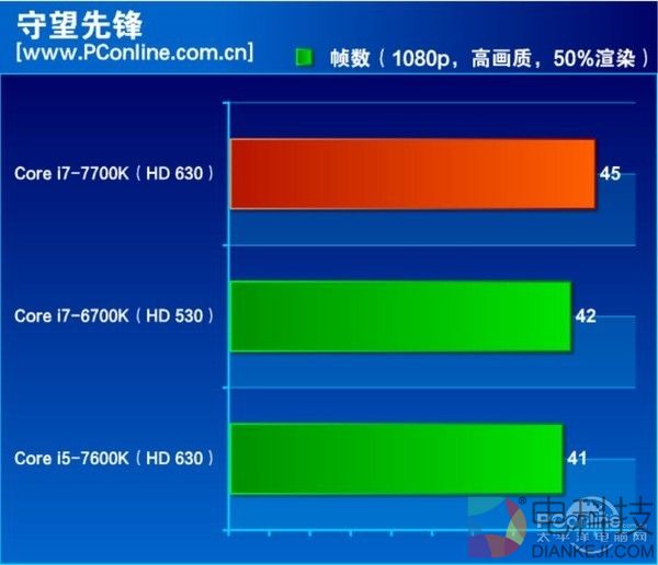 今年不是装机年!缺货、涨价层出不穷...
