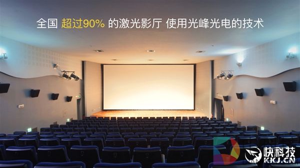 米家激光投影电视正式发布:150英寸/媲美影院