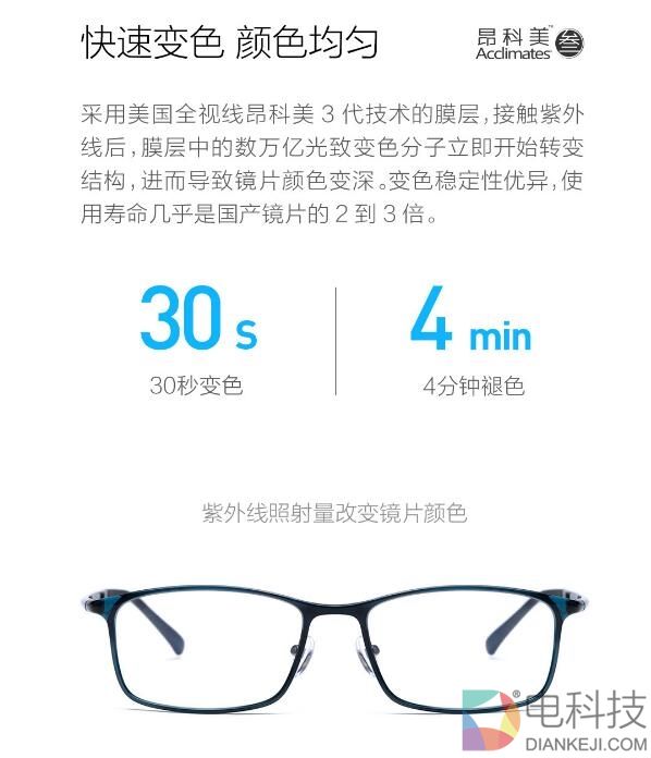 小米众筹TS变色近视镜发布：一镜两用/30秒变色