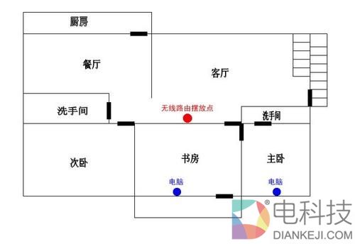 为WiFi提速：路由器居然要这样摆放信号最好...