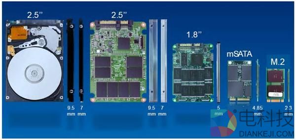 7代酷睿+4G显存！惠普薄锐ENVY x360变形本评测：一秒变平板
