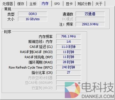 买本犹豫内存硬盘怎么选？这些才是最关键的