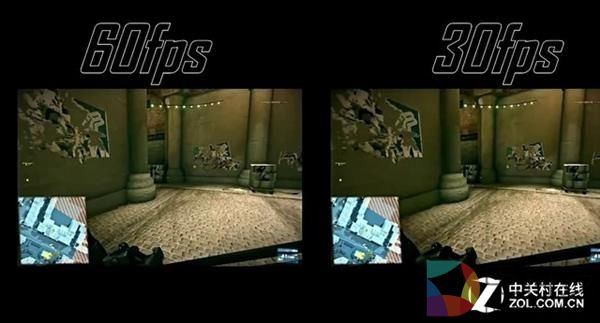 我买到了“假”电竞显示器？原来问题在这