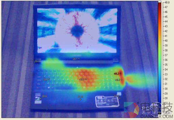 神舟战神Z6散热为何狂被吐槽？让我们拆开一探究竟