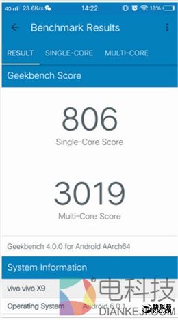 柔光双摄再升级!vivo X9s评测:抢眼的自拍表现