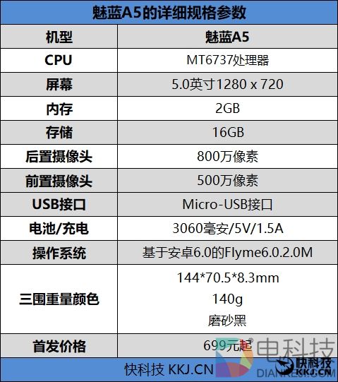 699元的颜值巅峰！魅蓝A5评测