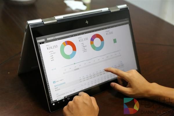 7代酷睿+4G显存！惠普薄锐ENVY x360变形本评测：一秒变平板