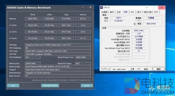 4条内存槽插满DDR4-4000高频条结果蓝屏：终于懂了