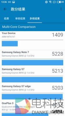 699元的颜值巅峰！魅蓝A5评测