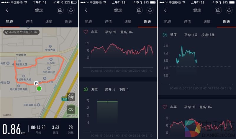 高颜值与超强续航并存 华米米动手表青春版评测