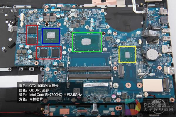 神舟战神Z6散热为何狂被吐槽？让我们拆开一探究竟