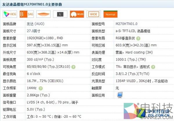 10款电竞显示器拆解对比：差距震惊了