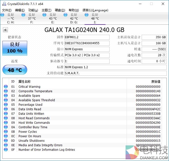 影驰铁甲战将240-M.2 SSD评测：跑得快 还不热