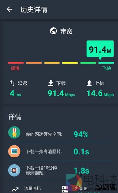找到漏洞给百万奖金！360安全路由器2评测：全千兆四天线