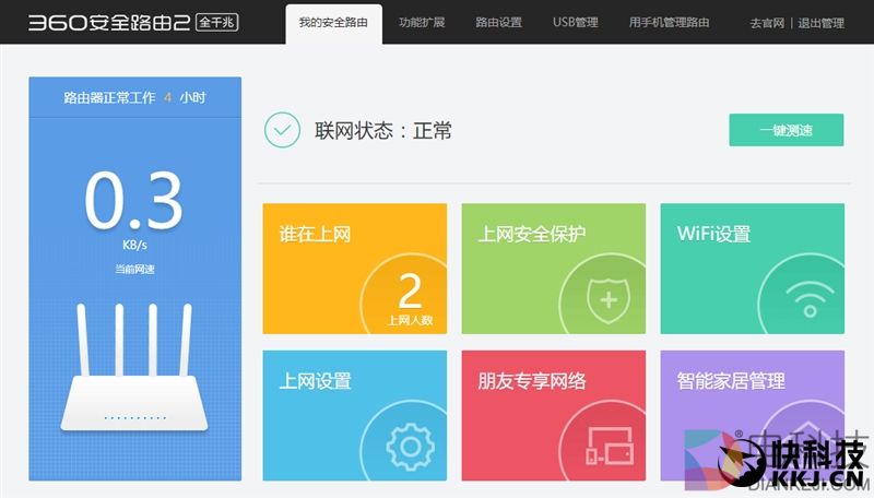 找到漏洞给百万奖金！360安全路由器2评测：全千兆四天线