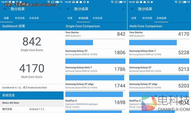 魅蓝Note6评测：讲真，你还有其他千元双摄可以选择了吗？