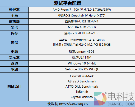 影驰铁甲战将240-M.2 SSD评测：跑得快 还不热
