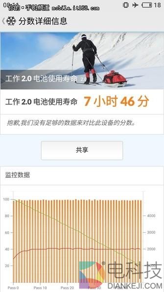 魅蓝Note6评测：讲真，你还有其他千元双摄可以选择了吗？